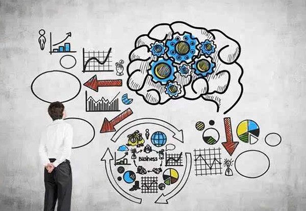 質(zhì)量管理系統(tǒng)怎么選?做好這三點(diǎn)是關(guān)鍵